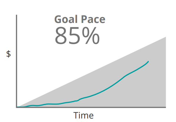 sales-monthly-reporting